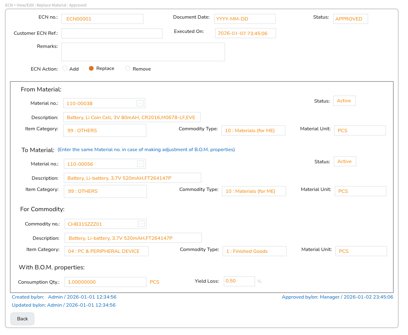 ECN ViewEdit Replace Approved